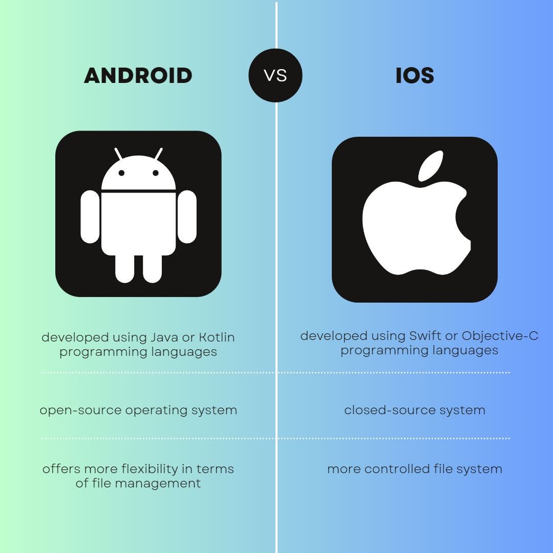 APPクライアント開発